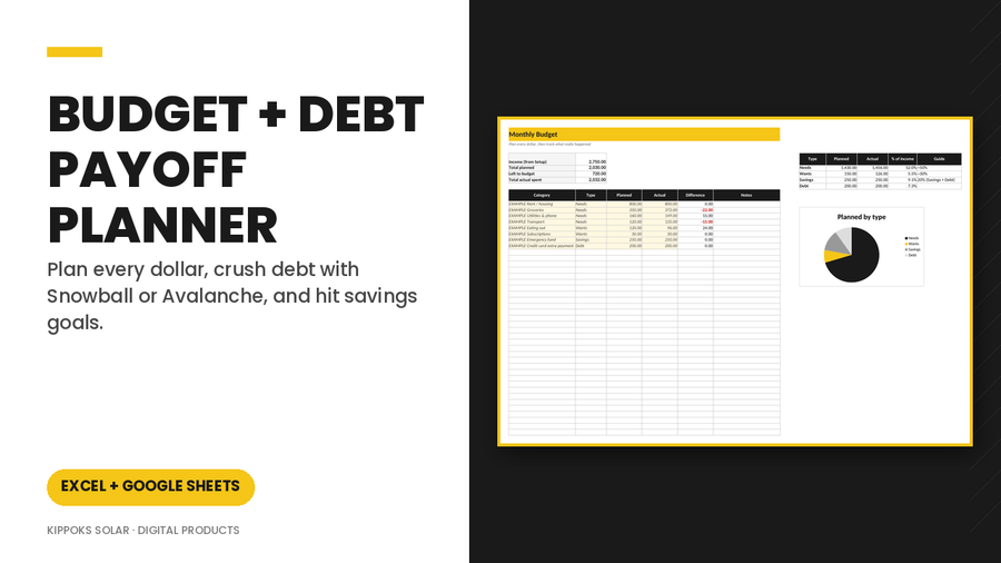 Budget + Debt Payoff Planner (Excel & Google Sheets) cover